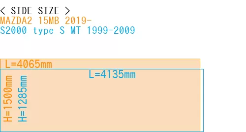 #MAZDA2 15MB 2019- + S2000 type S MT 1999-2009